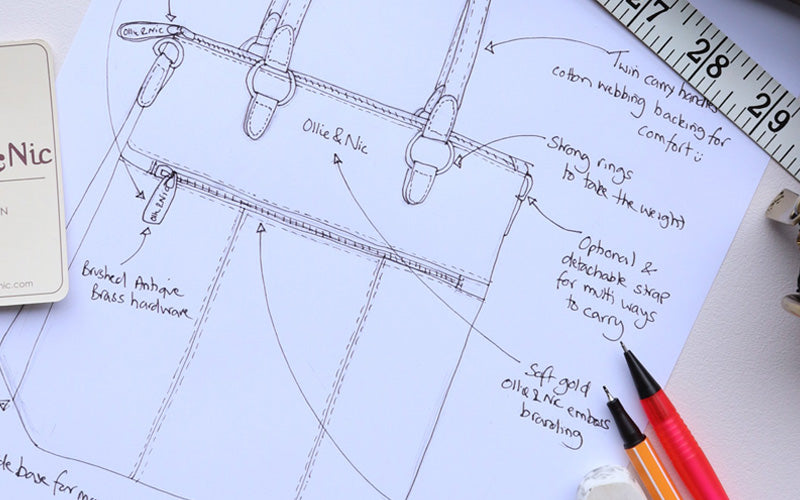 Creating our Spring Collection during a Pandemic